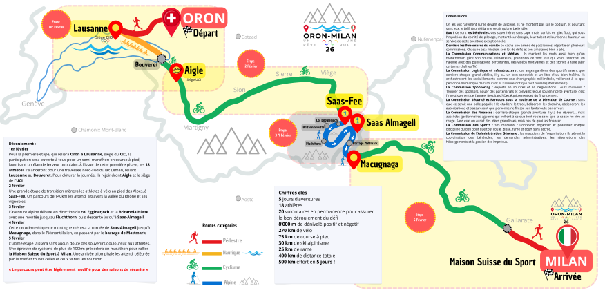 Defi Oron Milan Defi Oron Milan